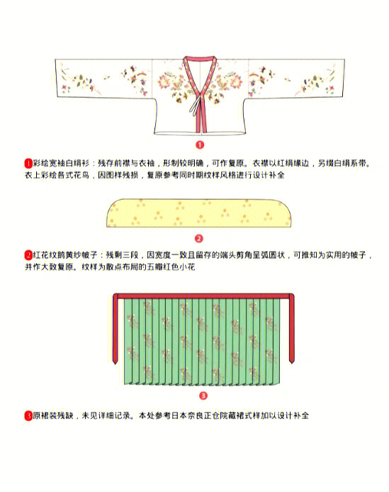 齐胸襦裙制作图纸图解图片