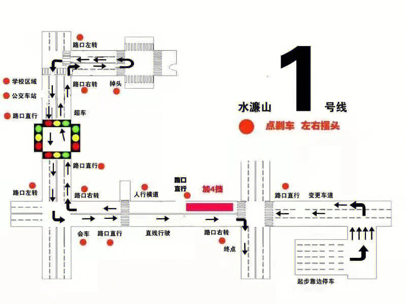 东莞水濂山科三路线图