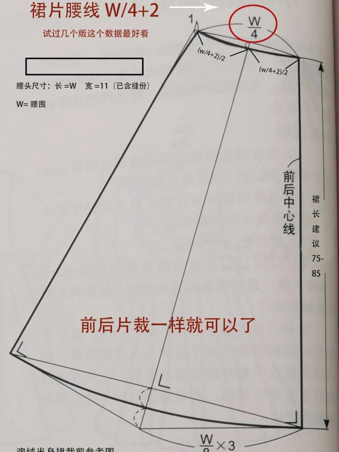 一片裙裁剪图片图片