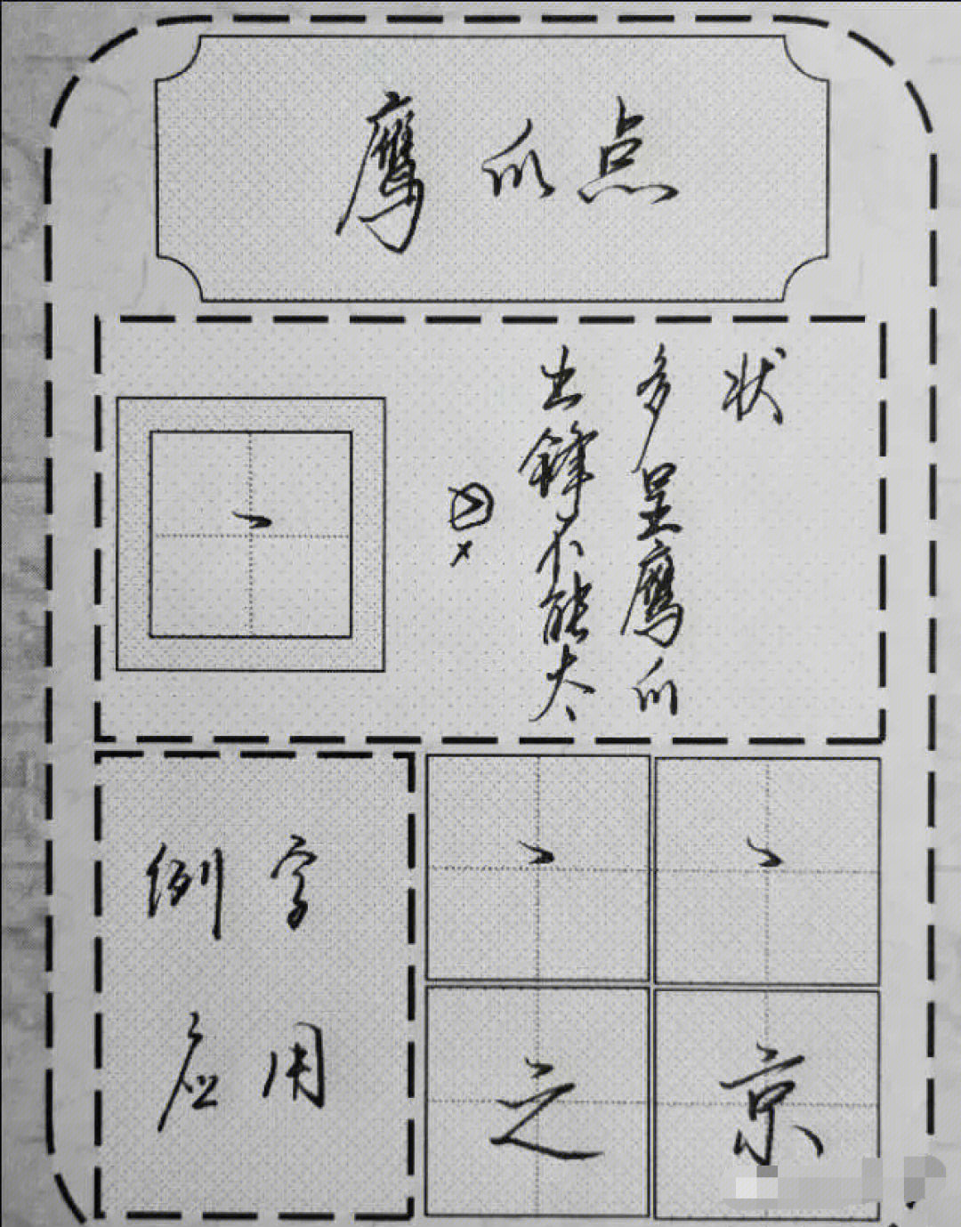 练字方法技巧笔法图片