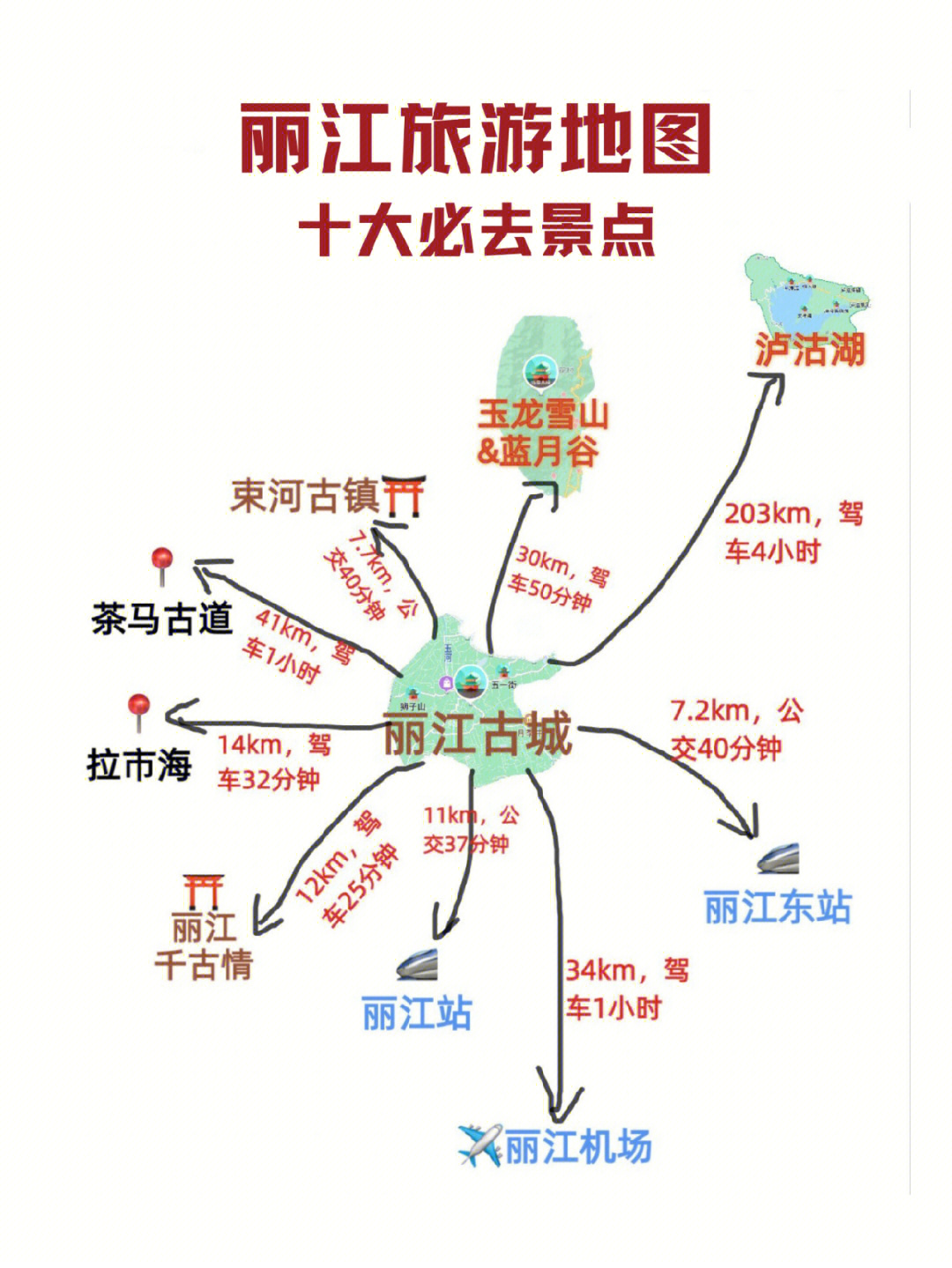 丽江景点地图分布图片