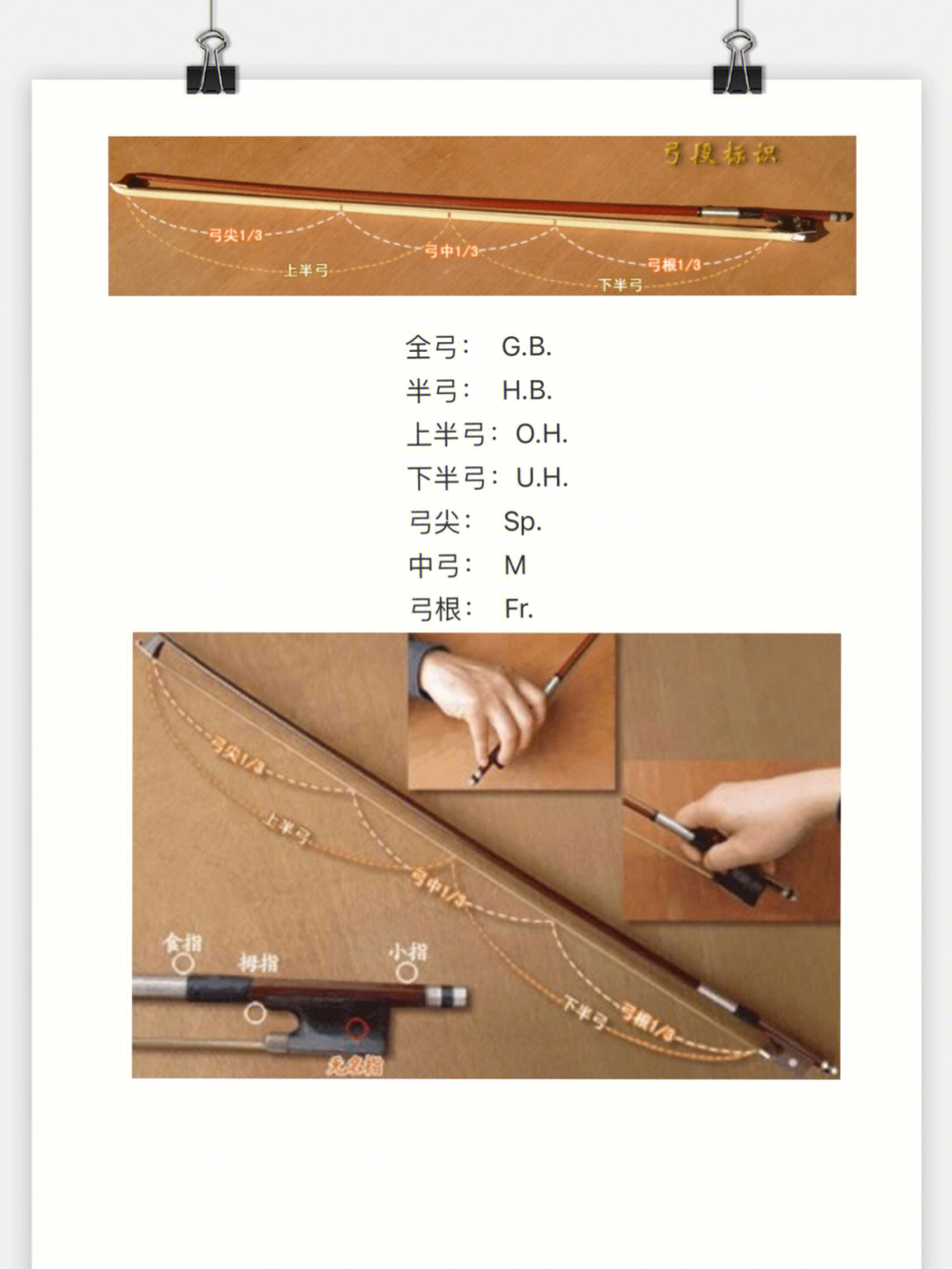 小提琴谱弓法符号图片