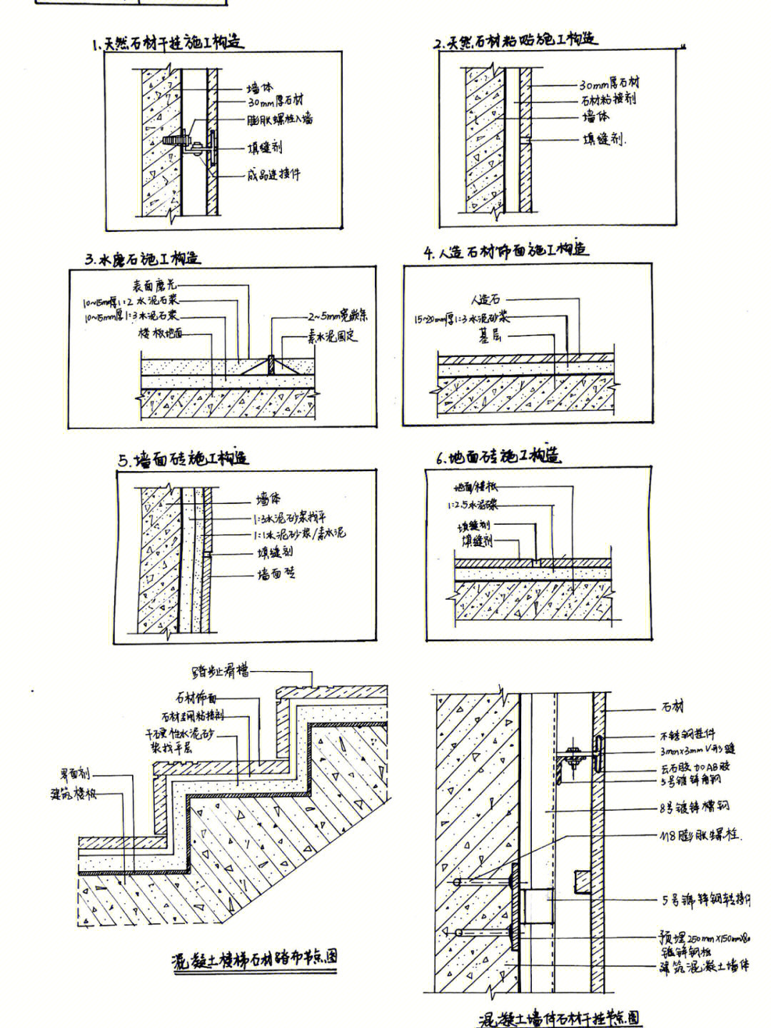 环境艺术环艺设计专业装饰材料构造建筑作业手绘图99天然石材干挂