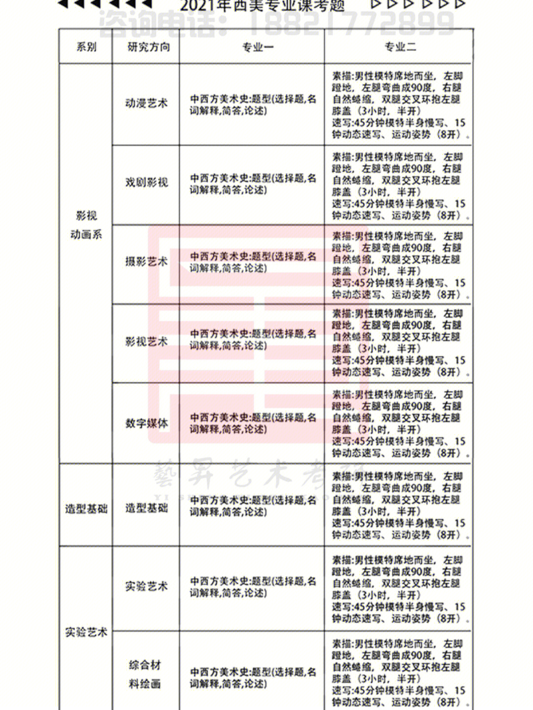 西安美术学院历届考题图片