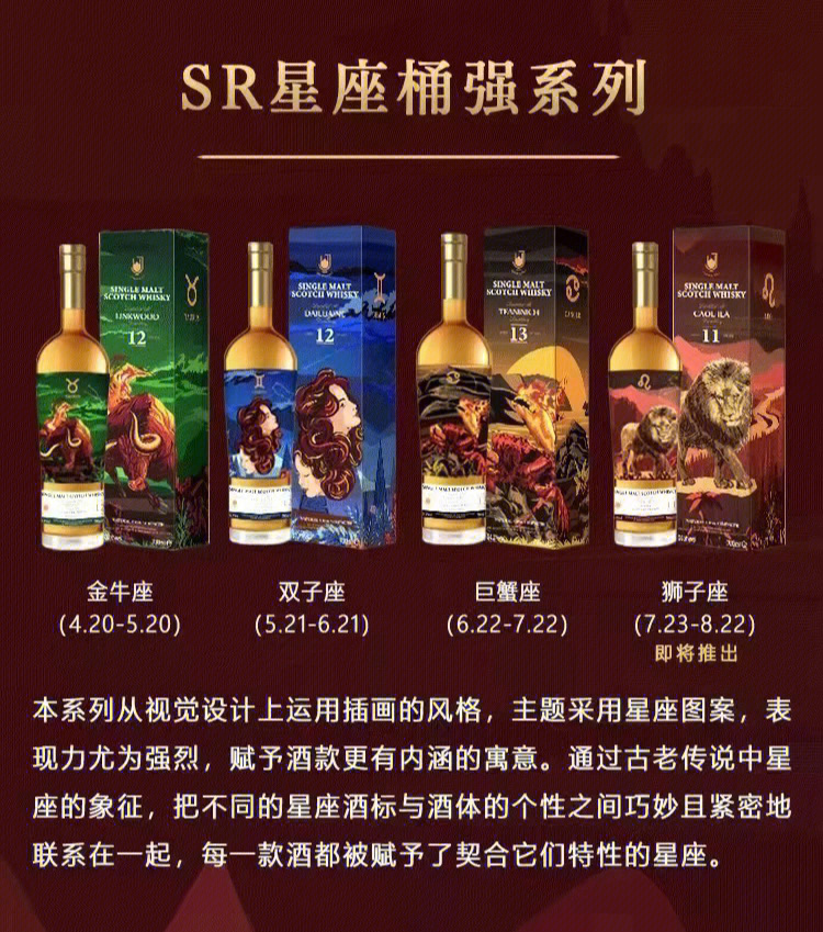 洋酒品牌图标大全图片