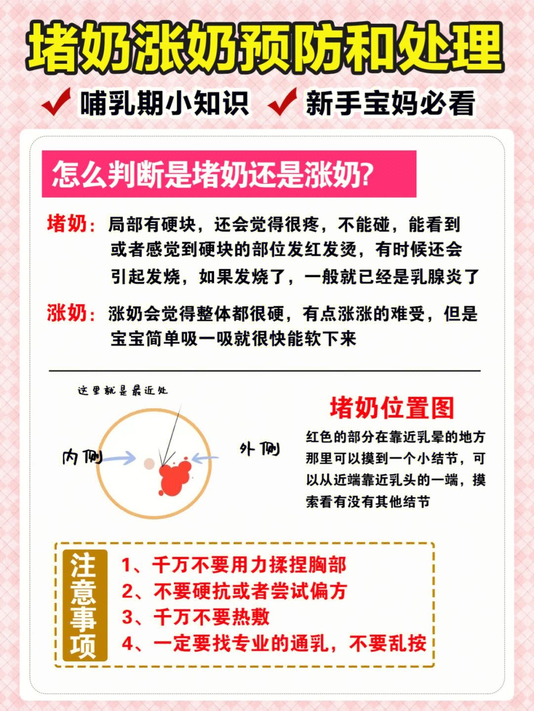 很多哺乳期的妈妈分不清自己到底是涨奶还是堵奶,所以不能得到及时