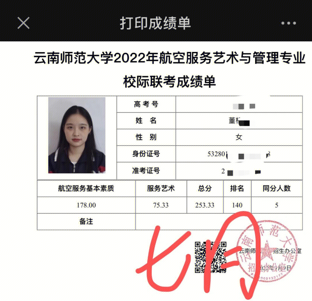 云南师范大学美术录取图片