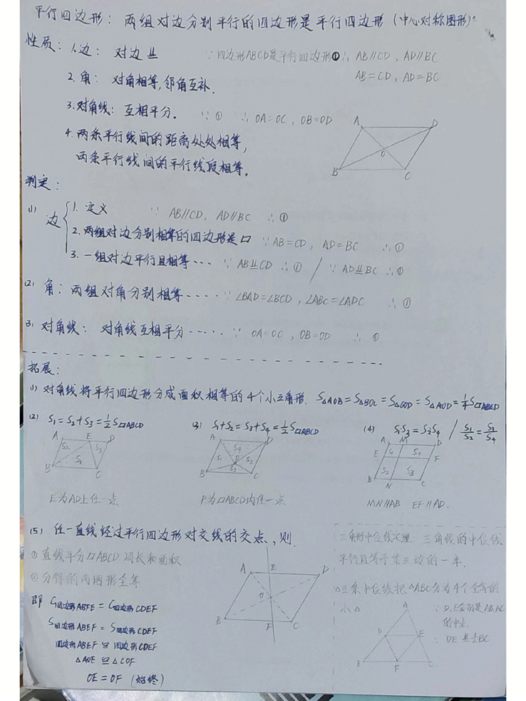 数学笔记