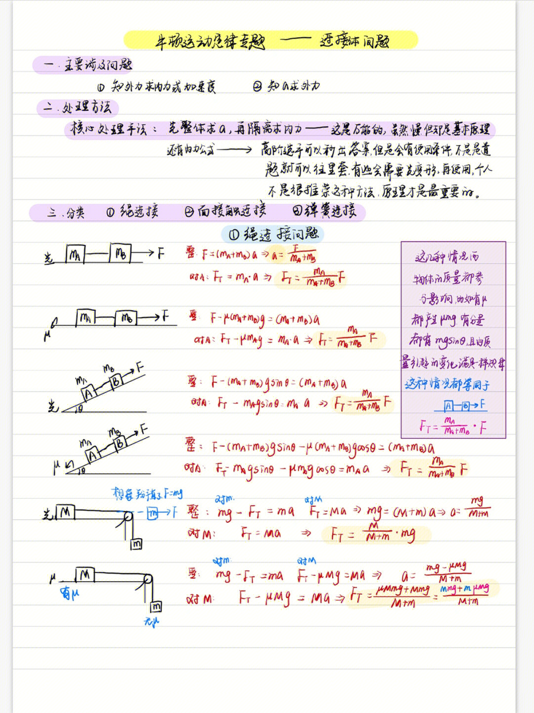 连接体问题模型图片