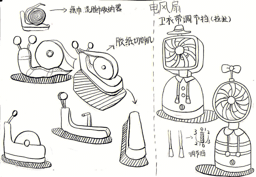 产品示意图怎么画图片