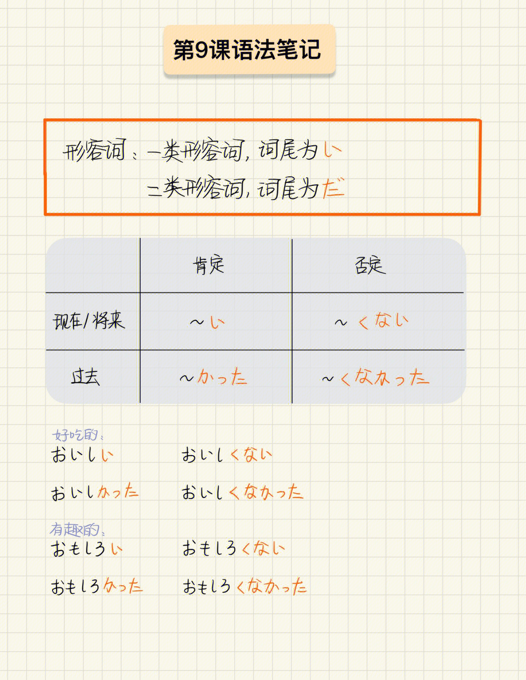 です形容词作为谓语表示程度的副词とても たいへん