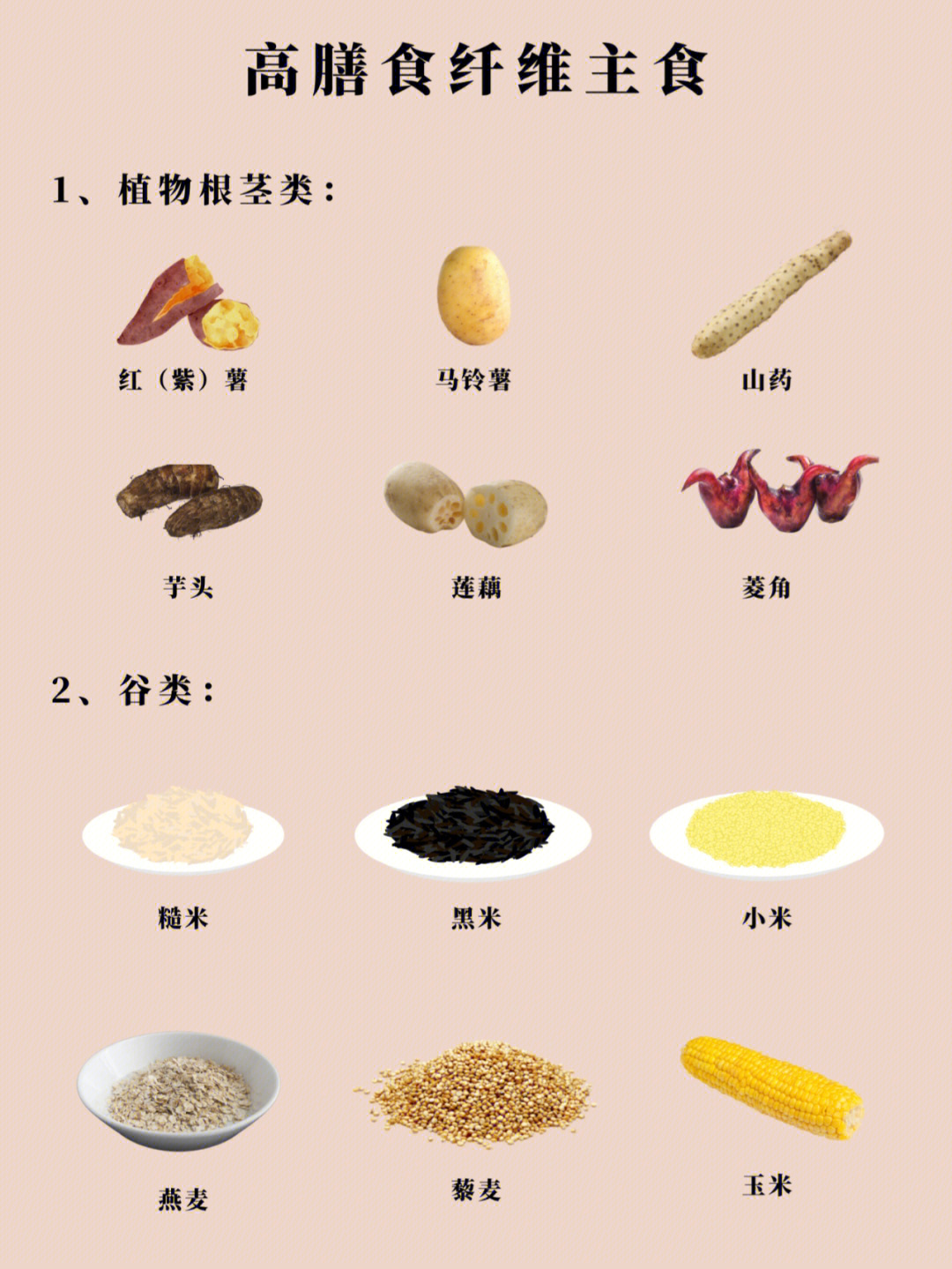 主食种类大全图片图片