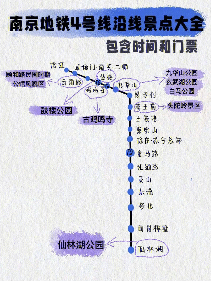 南京四号地铁站线路图图片