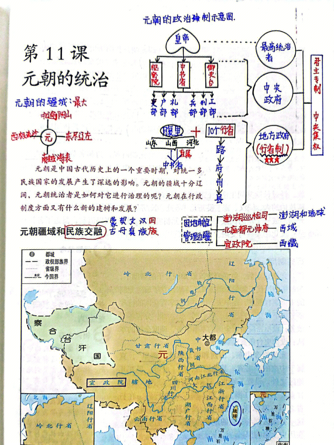 元朝历史知识思维导图图片