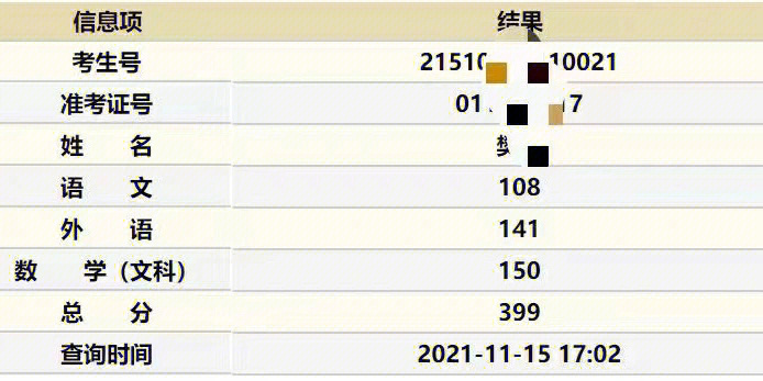 四川大学成绩单图片