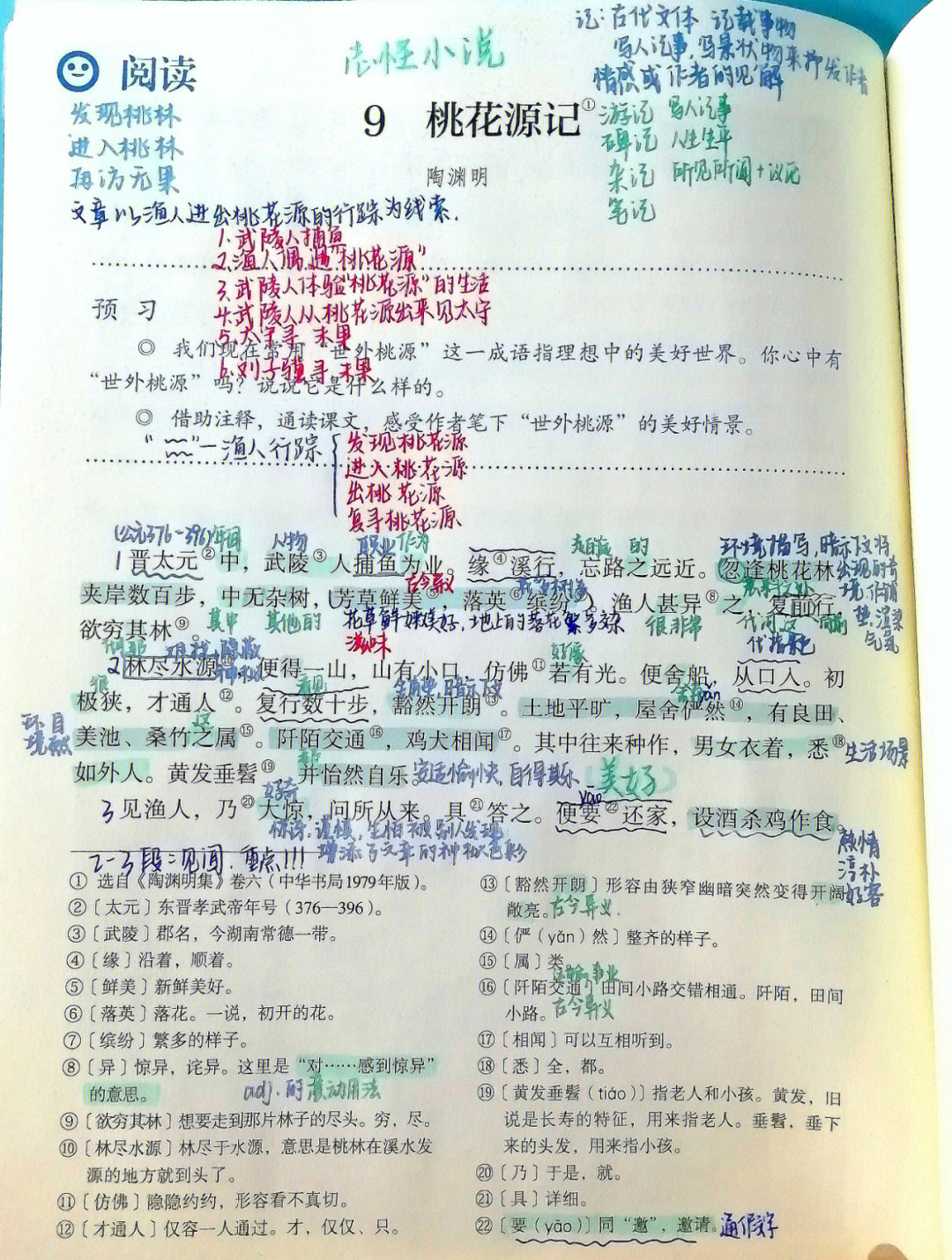 桃花源记注音正确版图片