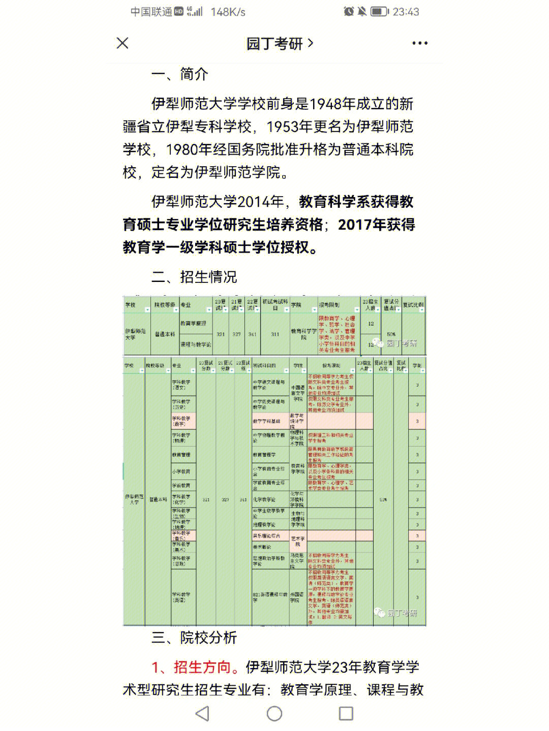 伊犁师范大学教授名单图片