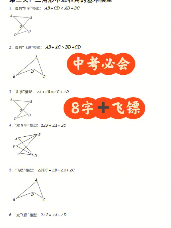 数学中的八字图的性质图片