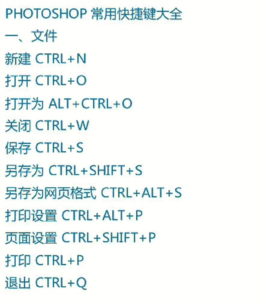 ps变换图片大小快捷键图片