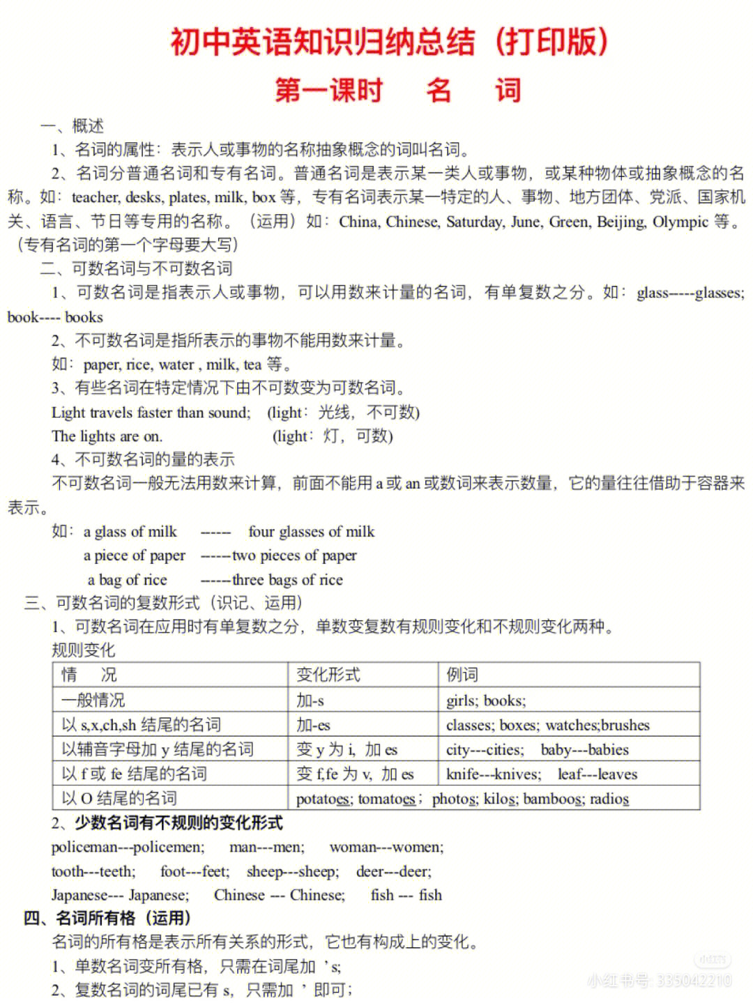 初中英语语法总结知识点