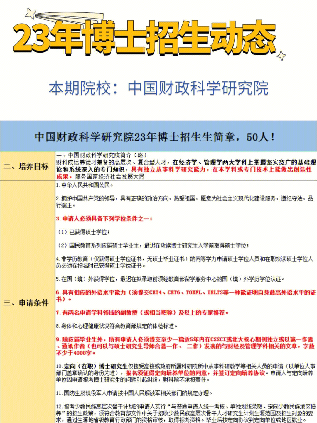 上海考研最容易的大学_上海有哪些考研大学_上海师范大学招生办