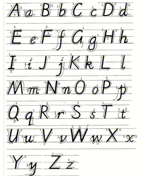 英语26个字母手写体书写笔顺
