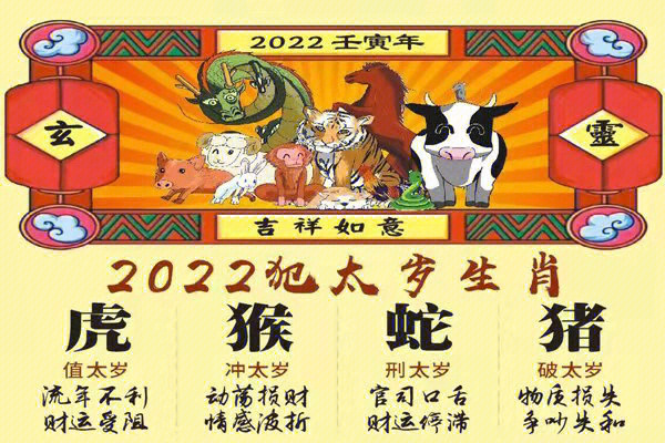 香港2022年生肖表图片图片