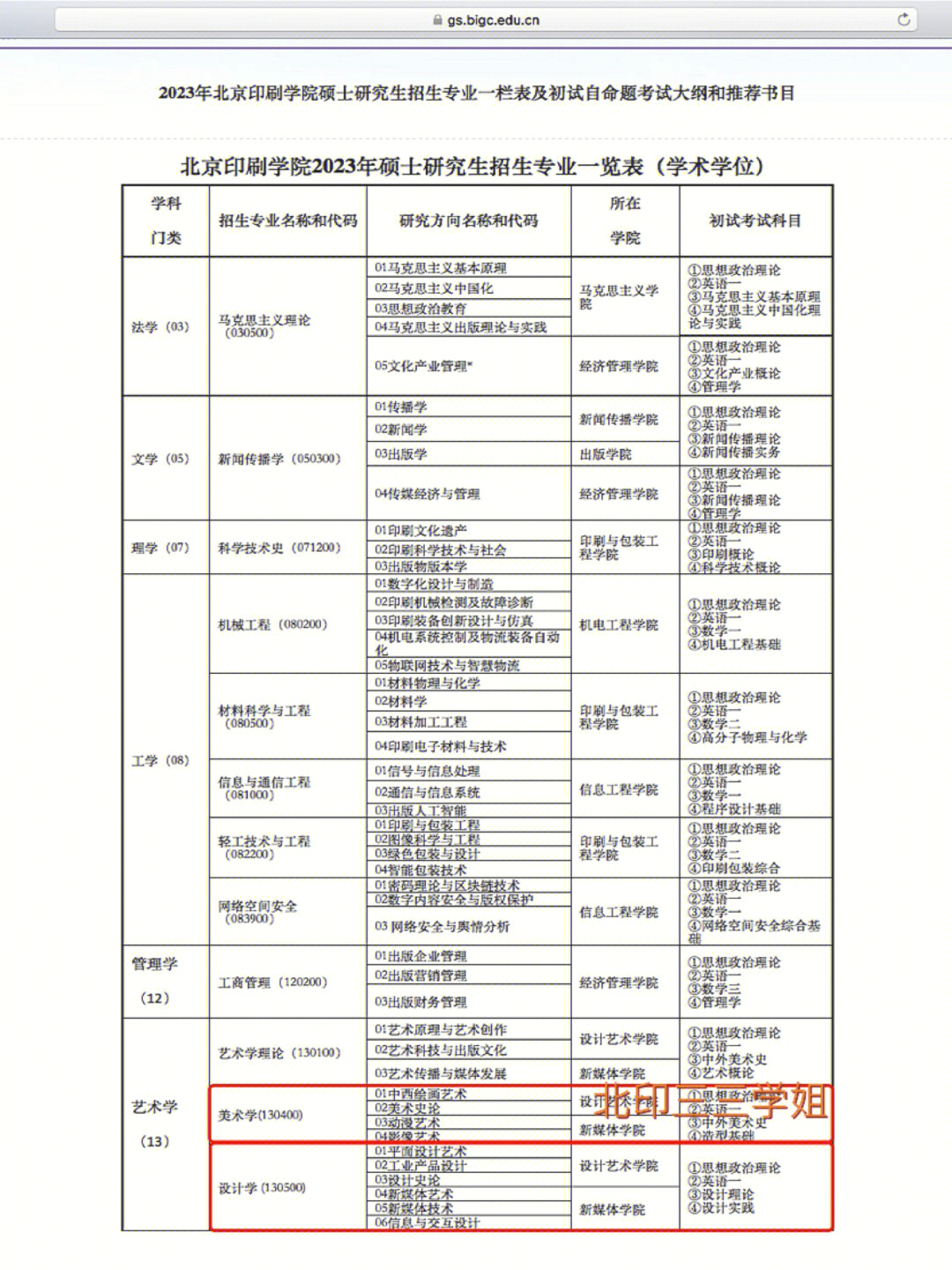 北京印刷学院考研艺术设计专业考试大纲