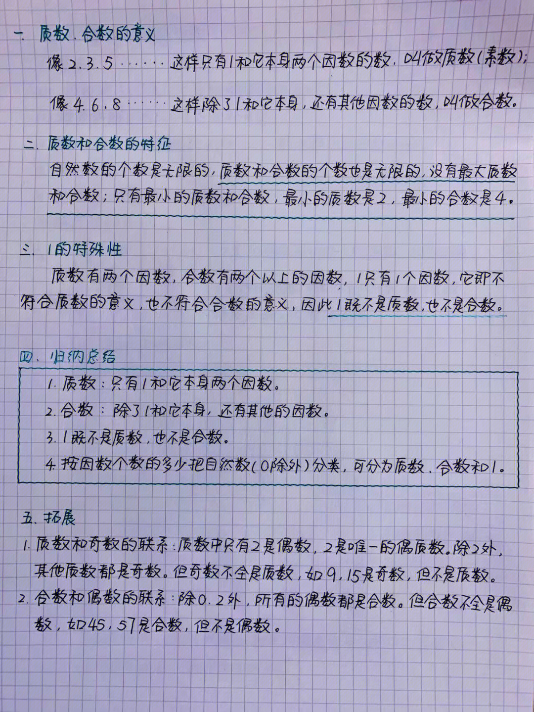 质数和合数的公式图片