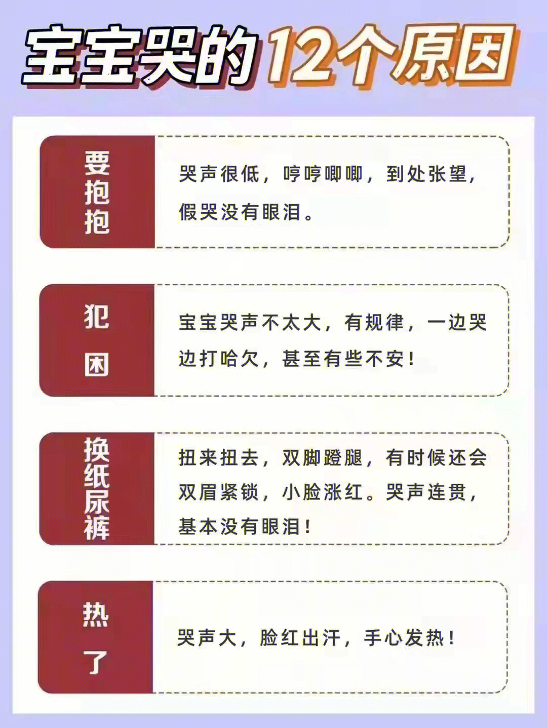 但事实上宝宝哭闹的原因有多种因素,对应发出的信号也有所不同