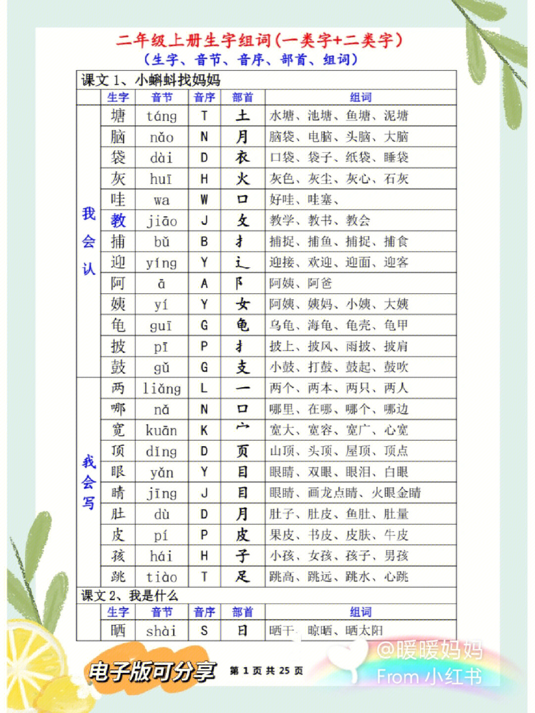 辉的声母和音序图片