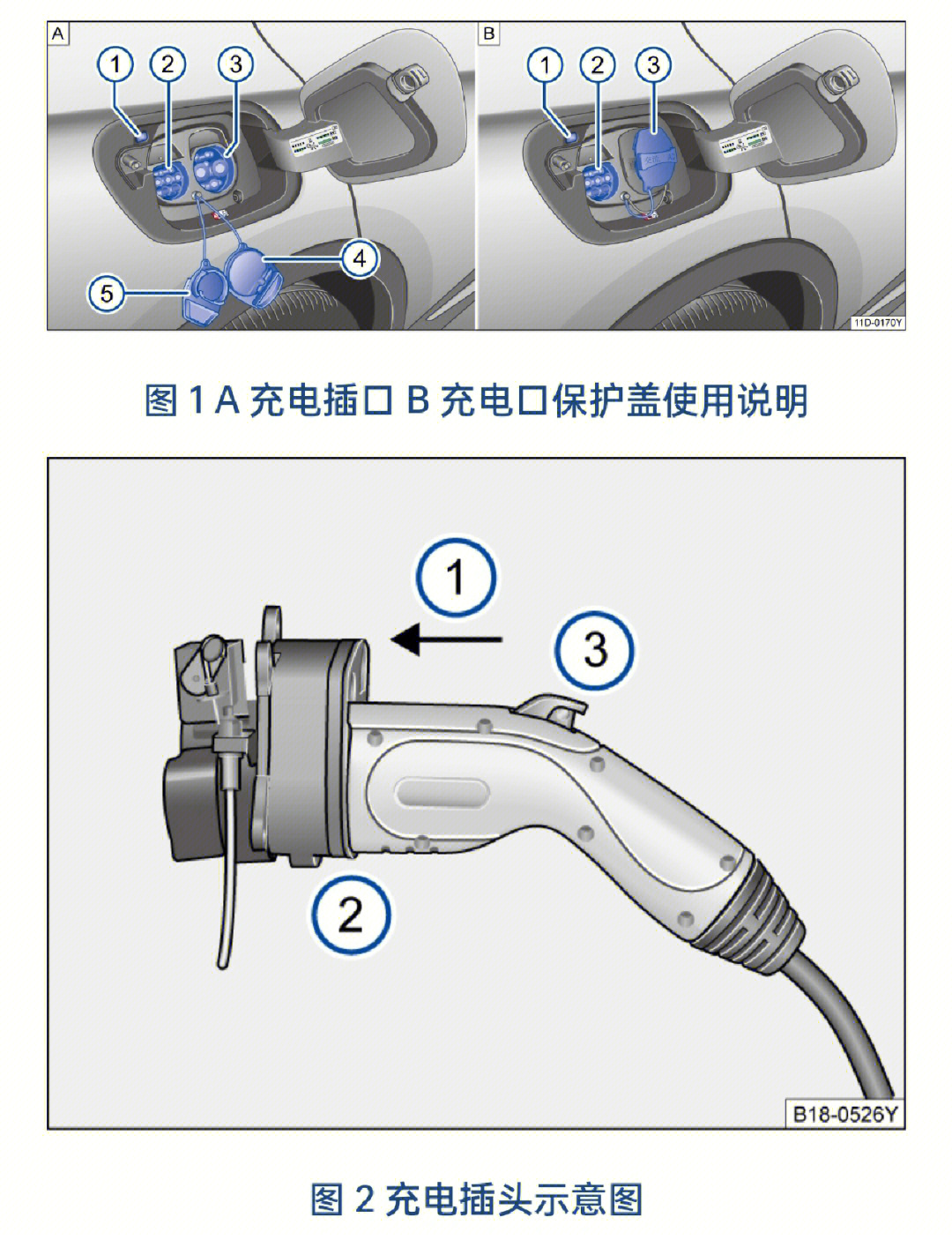 车载充电器拔出图解图片