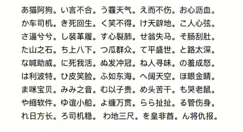 日语入门是要先学习五十音图的,五十音图像中文的拼音一样,其实很简单