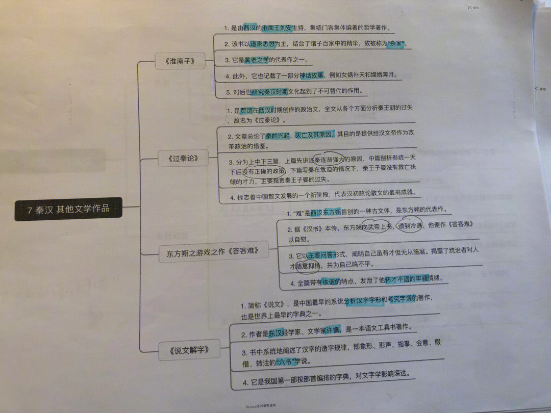 过秦论思维导图内容图片