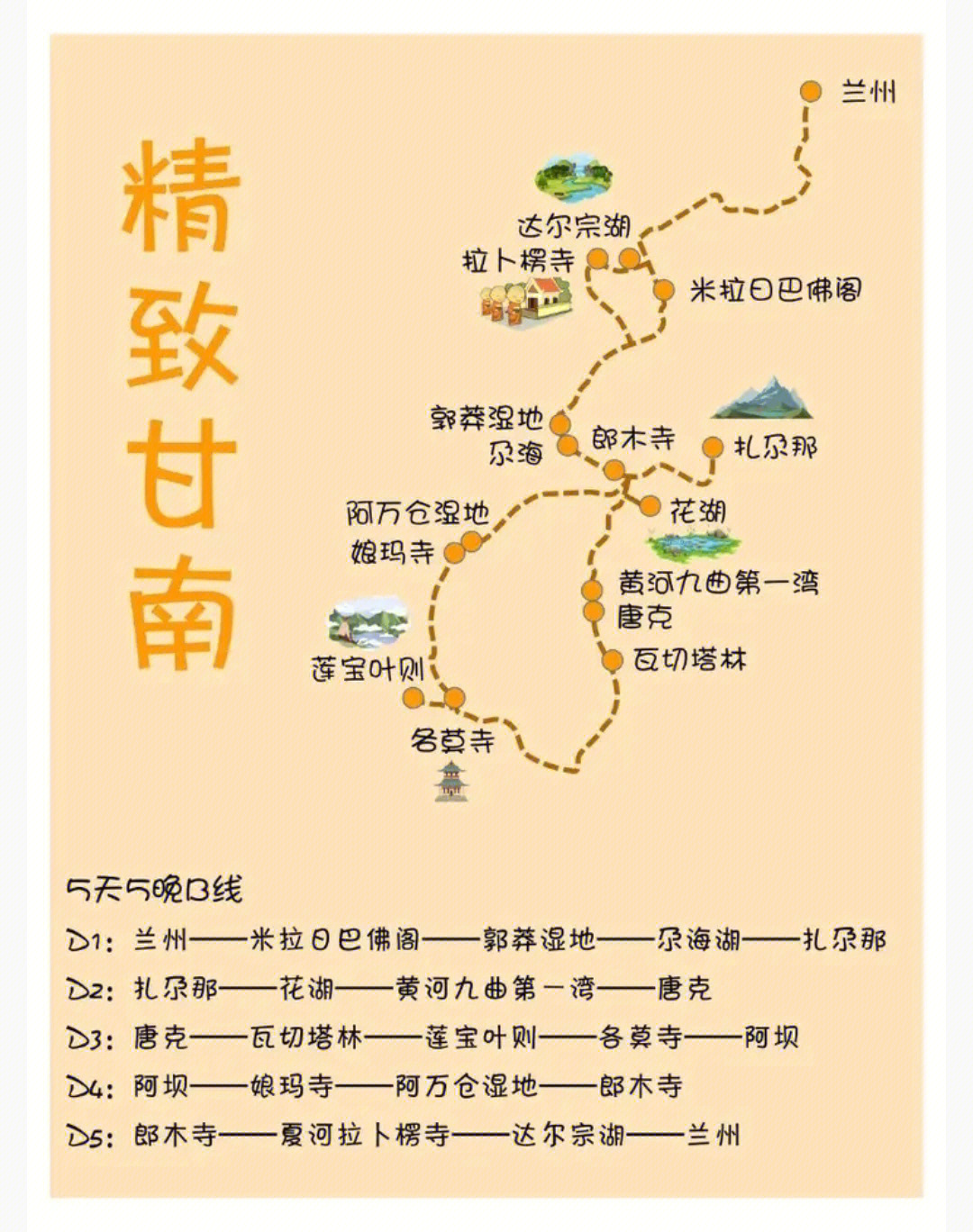 甘南小环线路线图图片