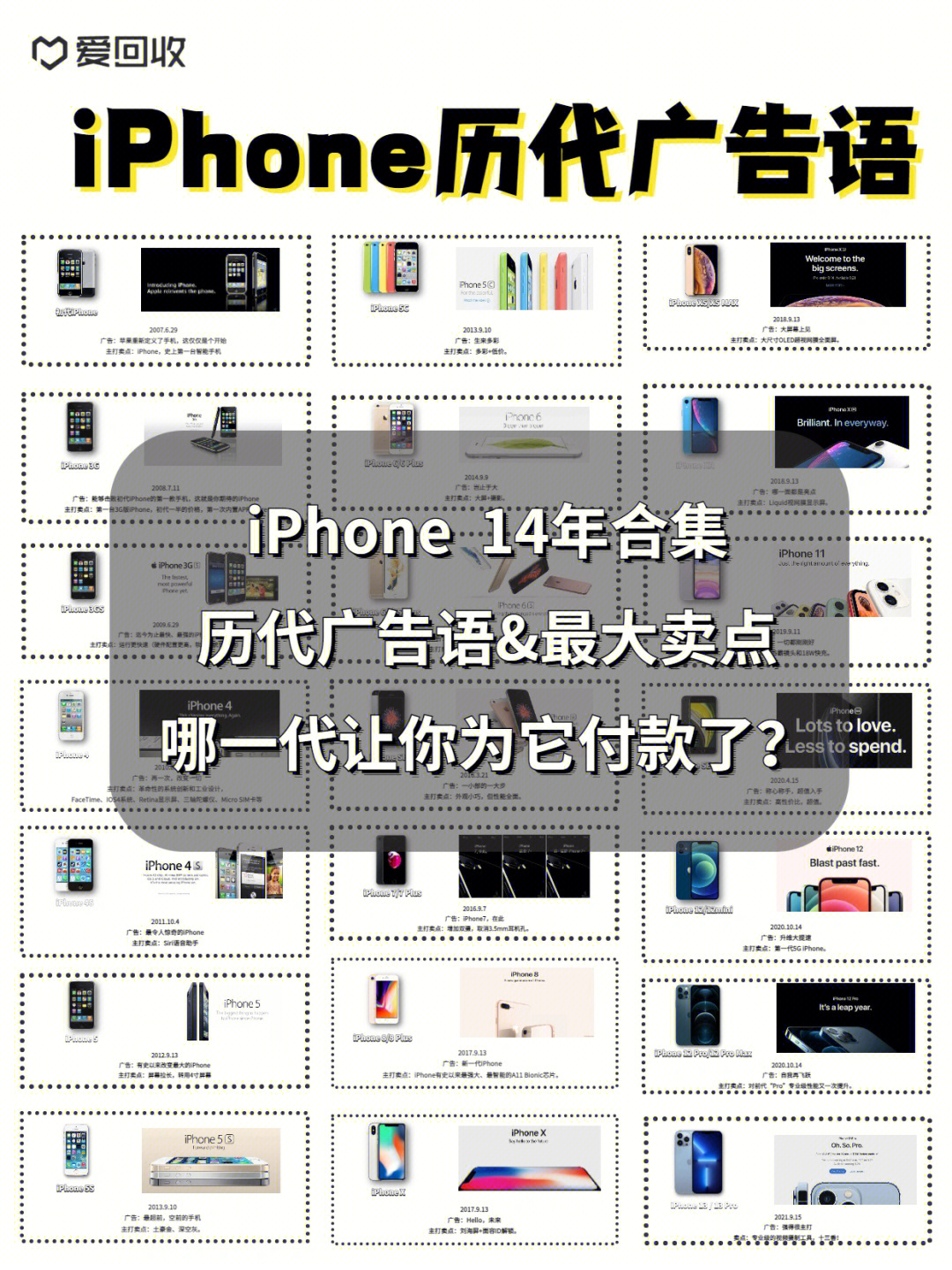 iphone经典广告语图片