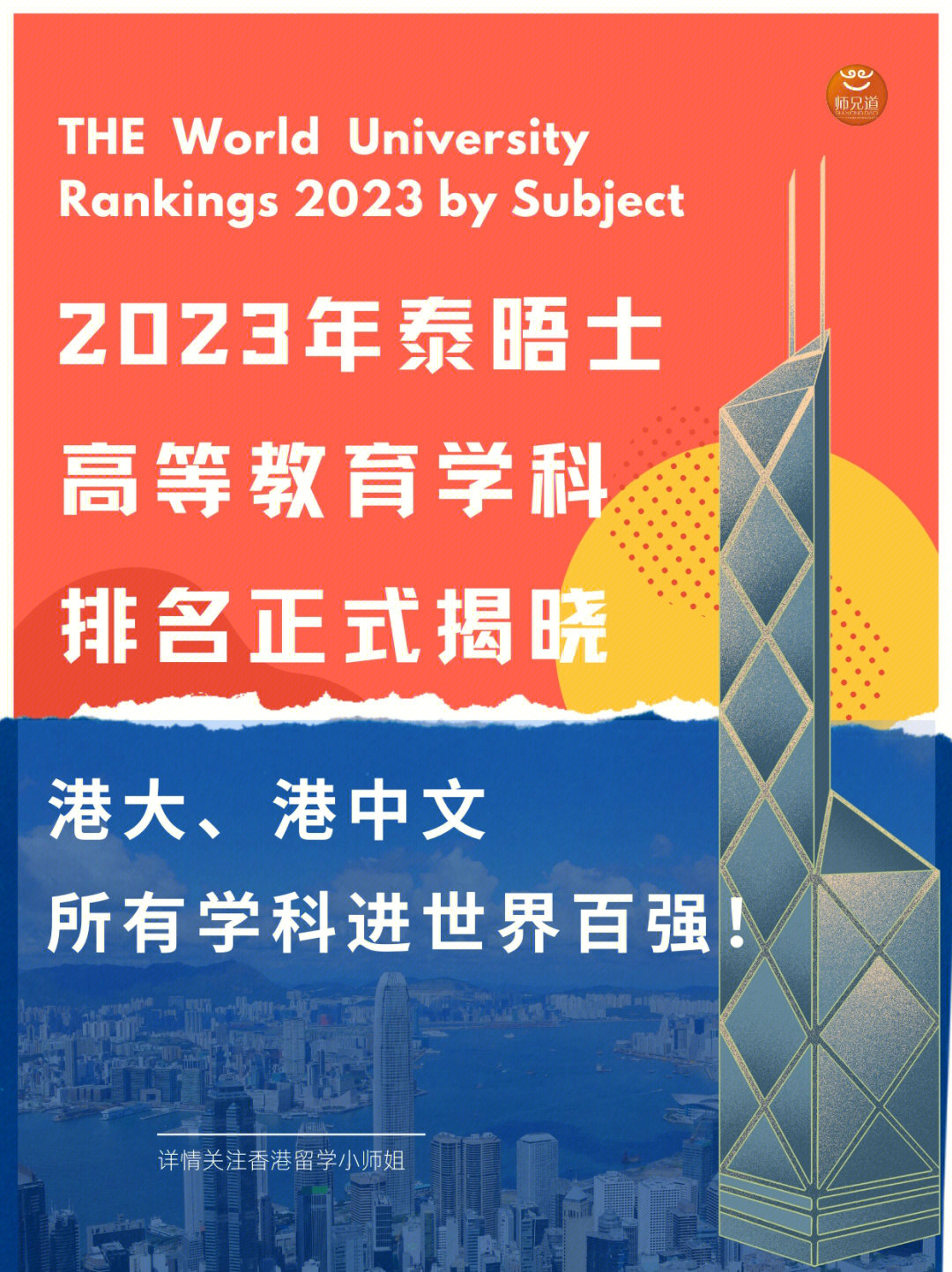 世界大學排名2023_世界商學院排名 大學_香檳大學世界2017排名