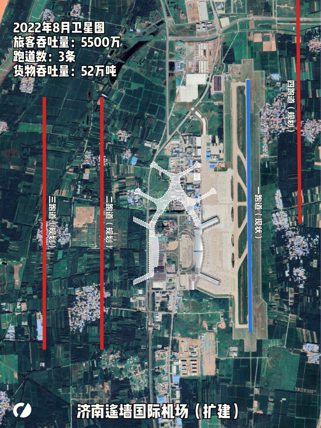 在建超级机场系列济南遥墙机场进度规划