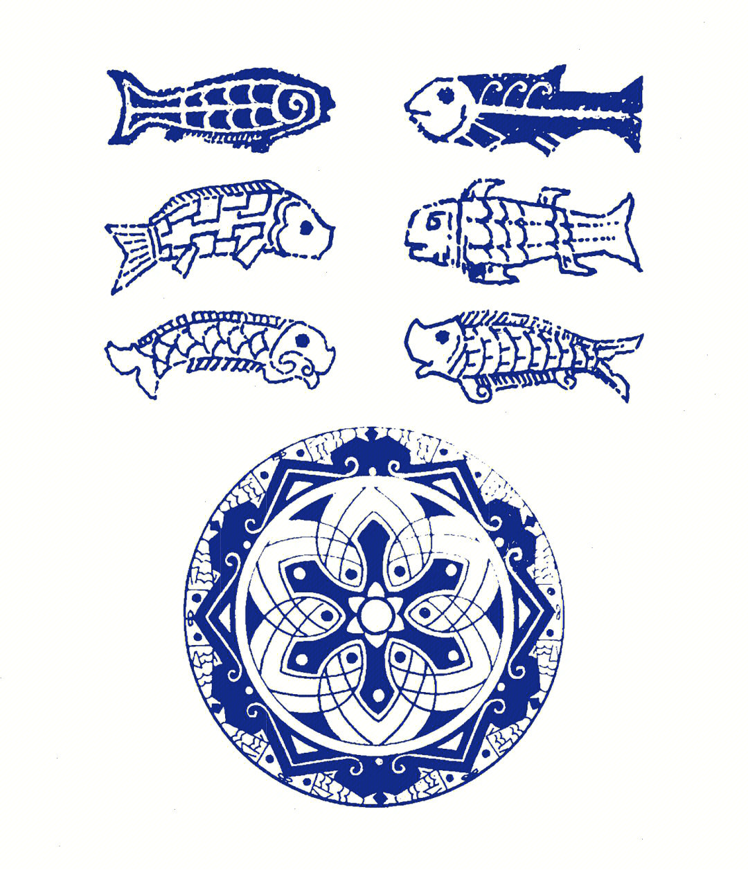 鱼纹是中国传统寓意纹样,图案表现为鱼的形态,鱼纹常饰于盘内,反映