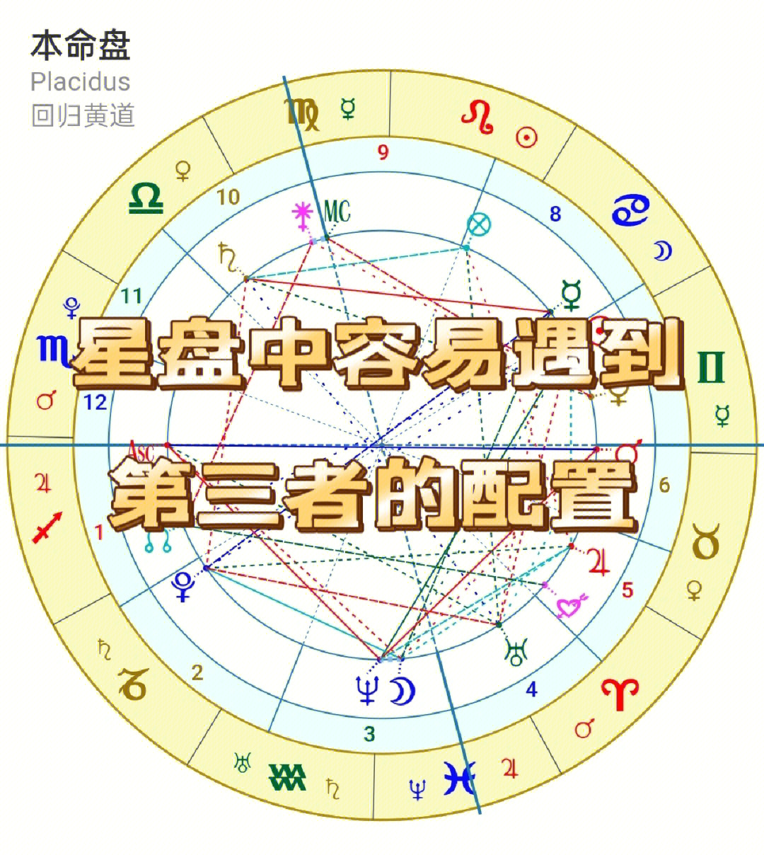 96第一点,海王星或者天王星落在5宫,7宫,8宫,加上冥王星更是不得了