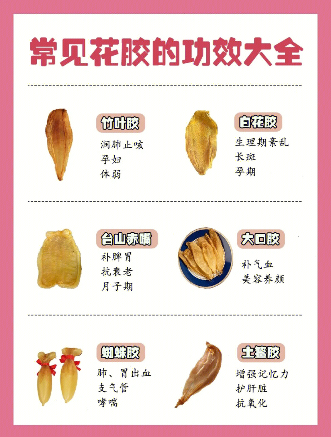 鱼鳔的作用图片