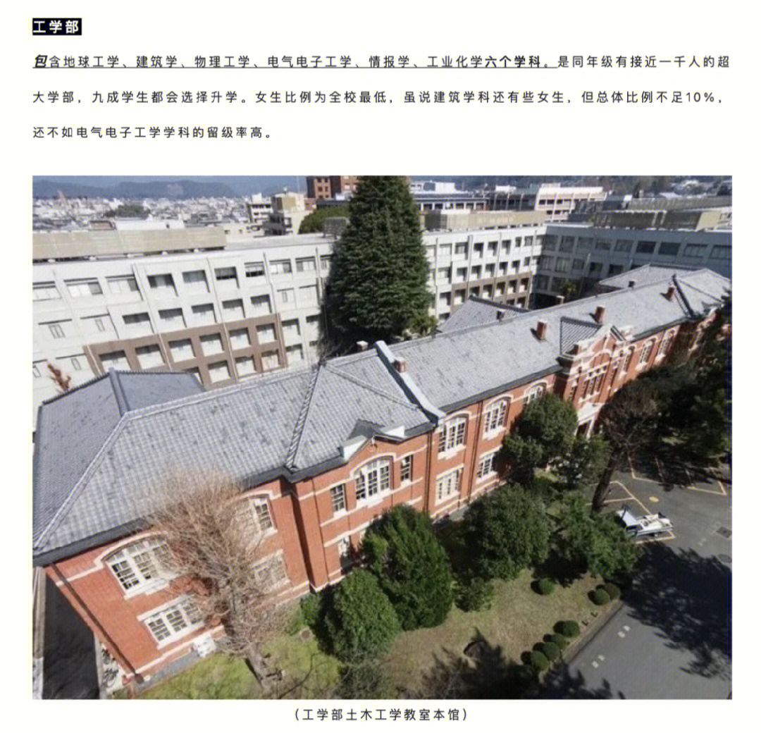 京都先端科学大学图片