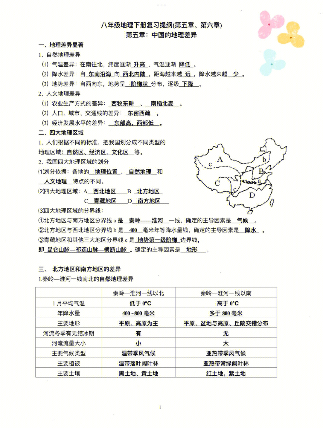 生地会考 地理八下复习材料(1)