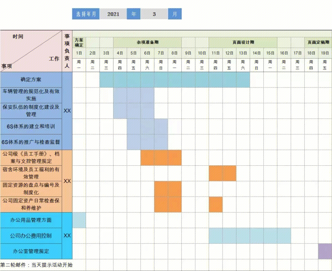 人事行政计划实施项目甘特图