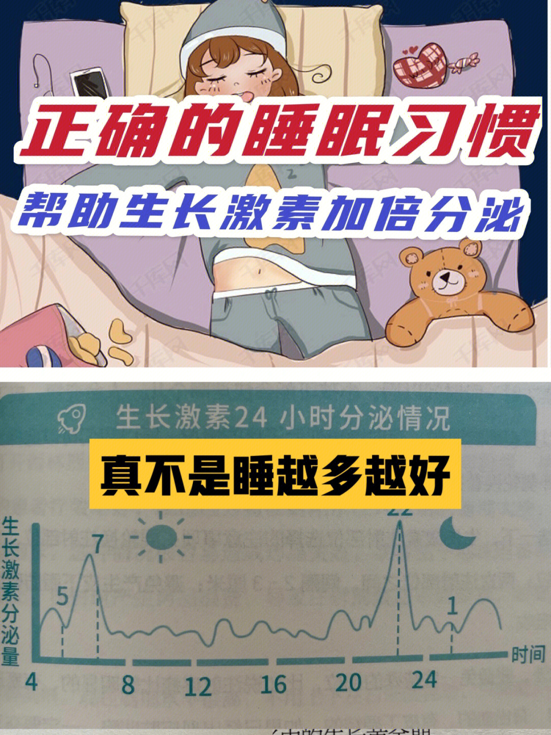 【正确的睡眠才会长高】真不是睡越多越好