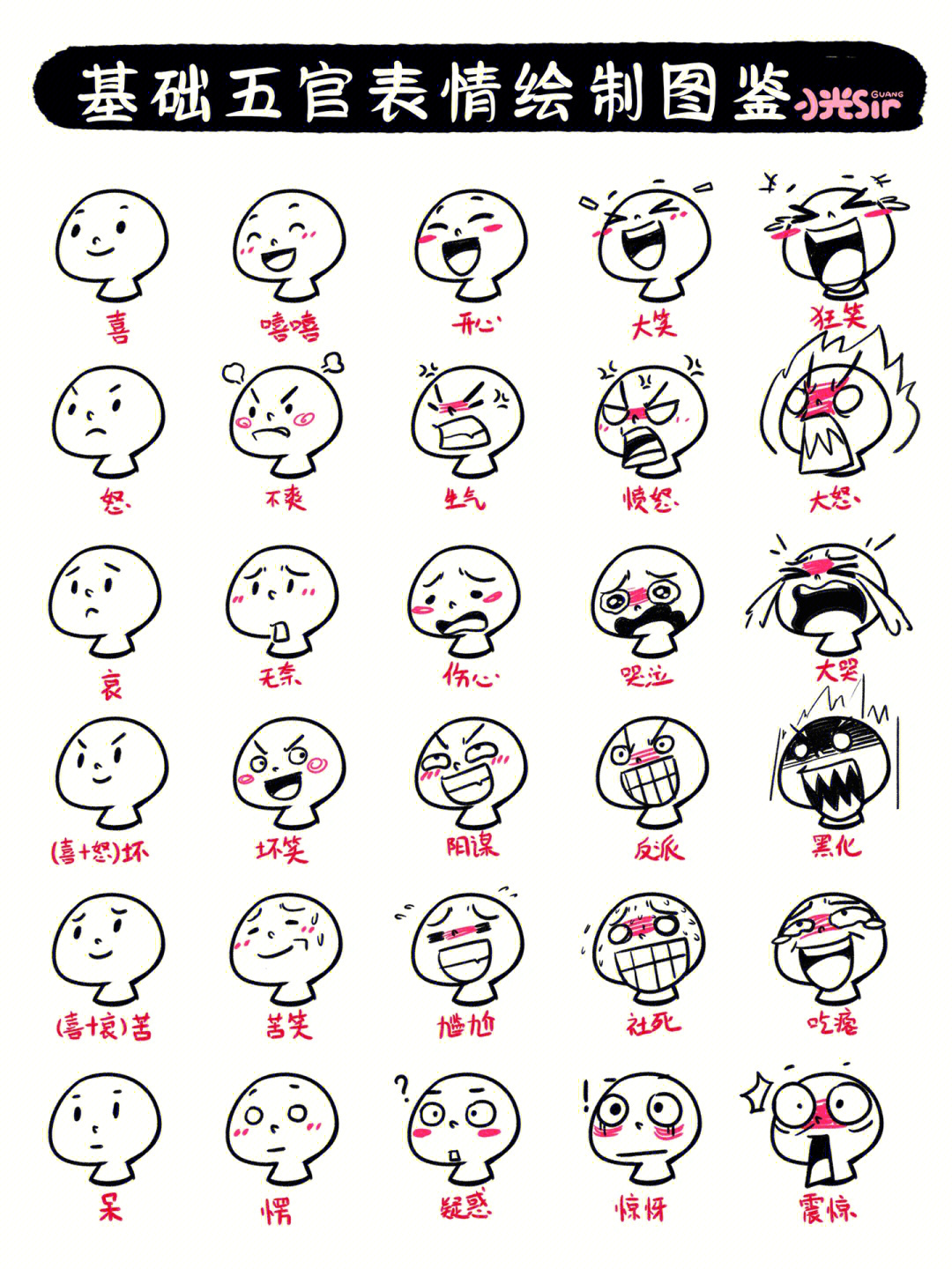 基础五官表情素材绘制图鉴