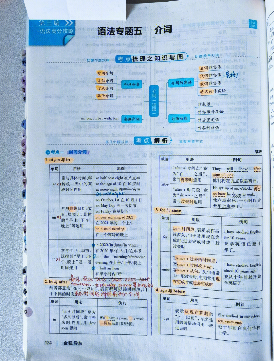 初中英语怎么学#仁爱版英语#中考英语#人教版英语