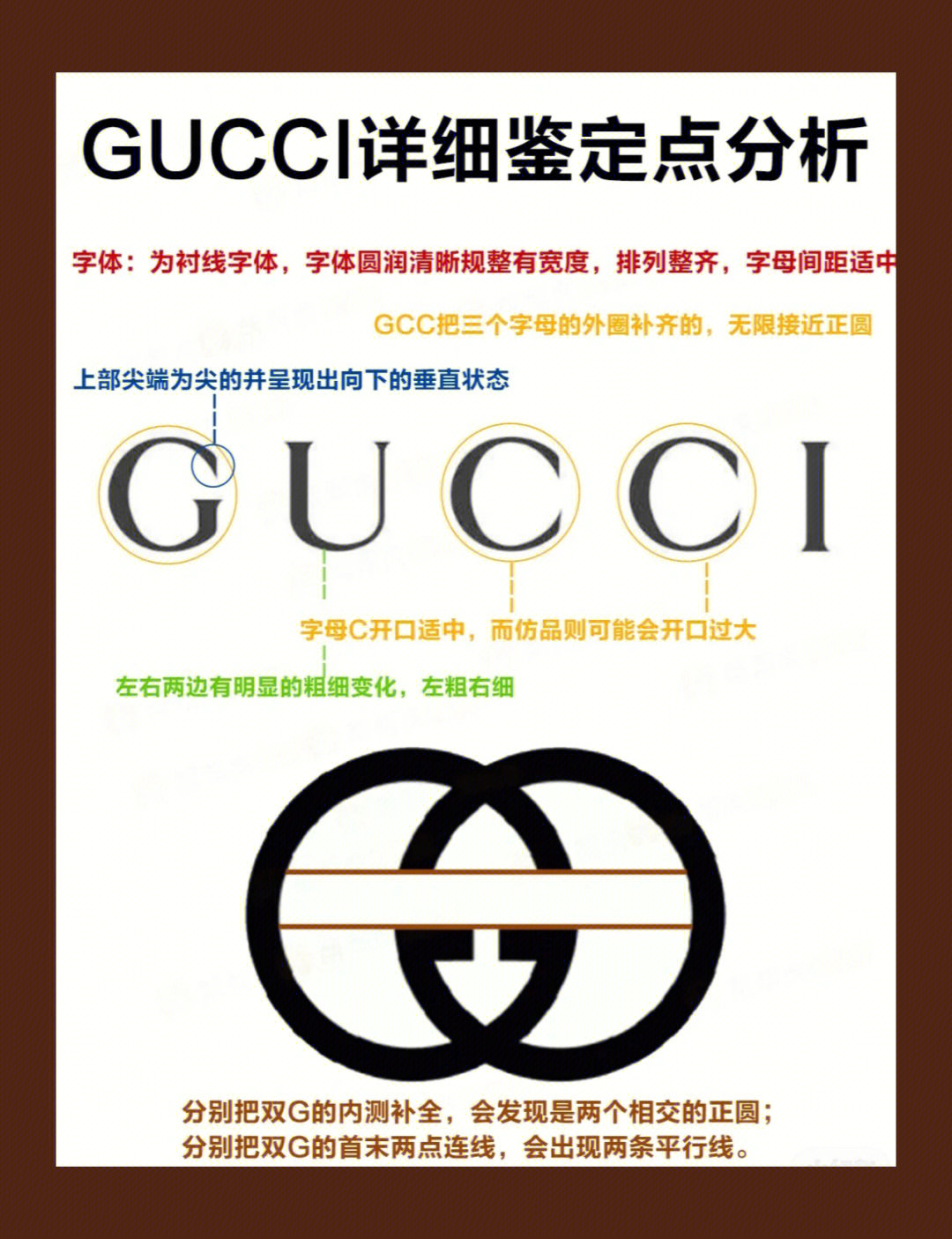 gucci标志设计说明图片