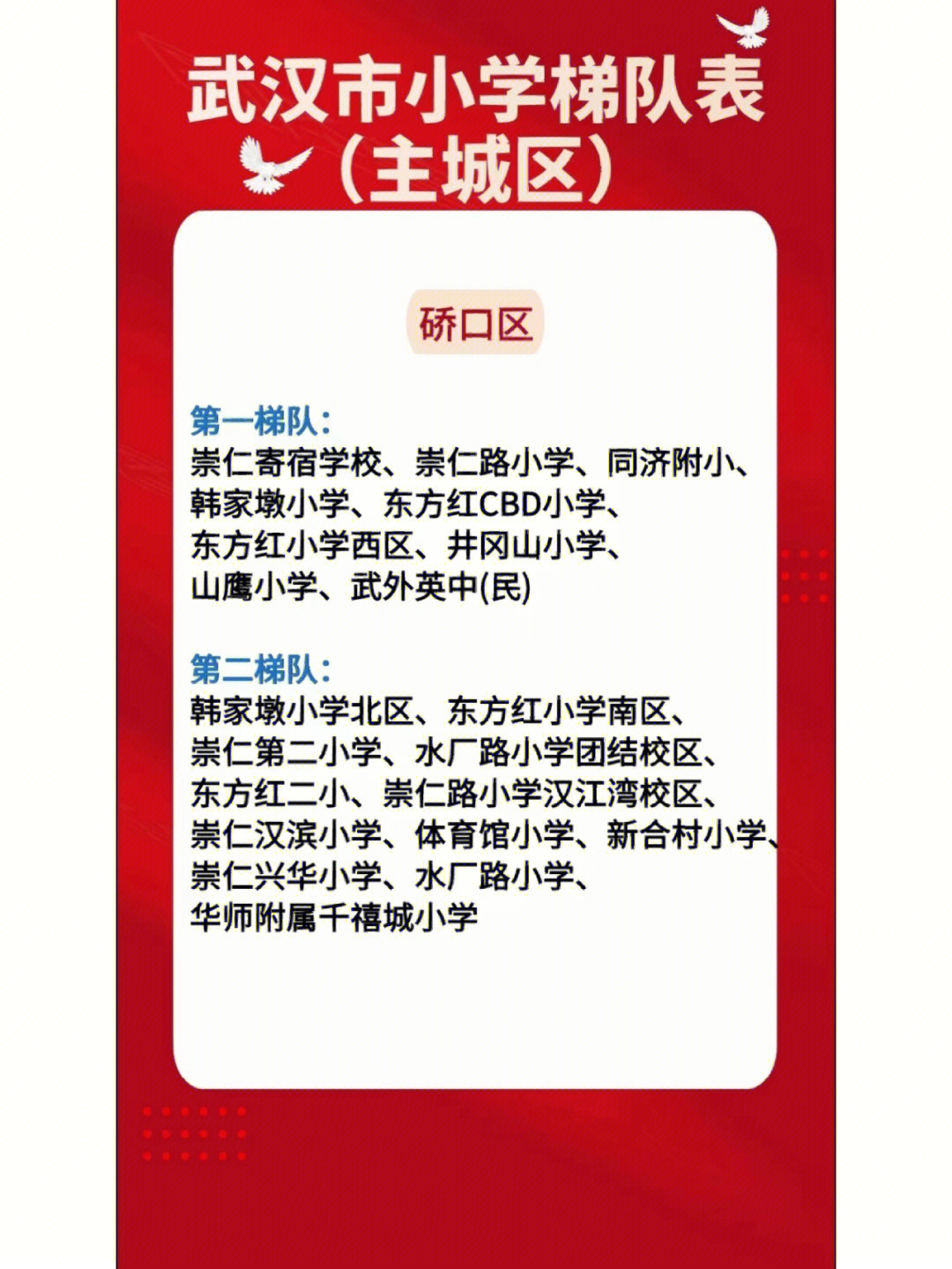 長春經開區小學排名_虹口小學梯隊排名_上海小學排名總排名