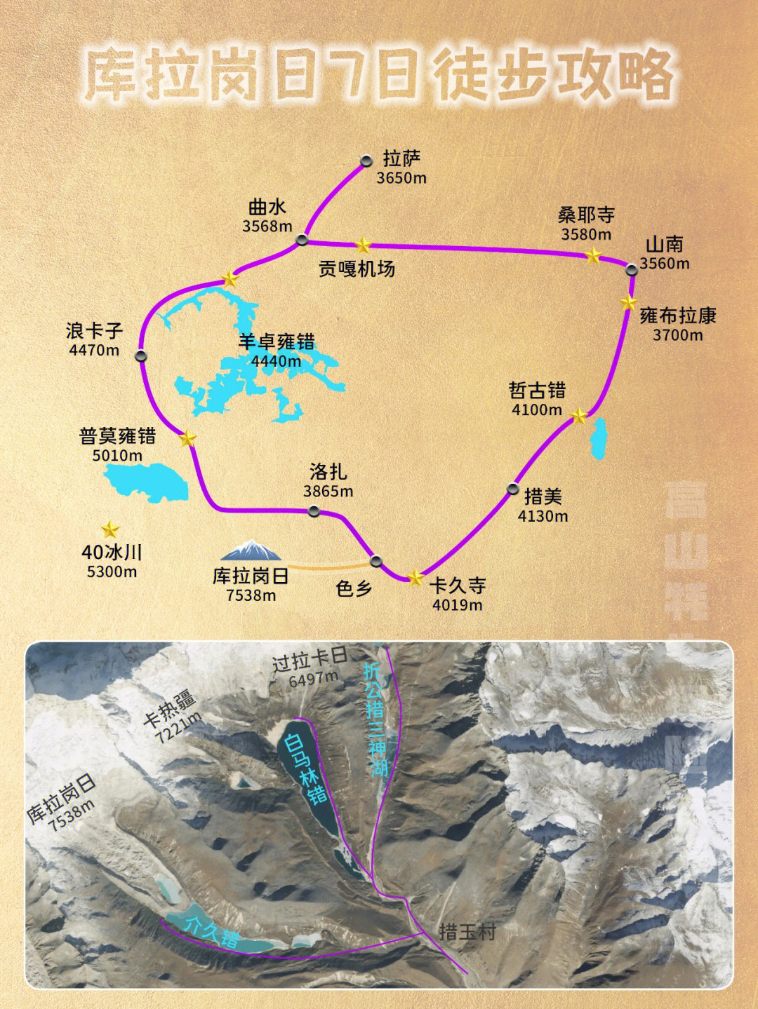 98白雪皑皑的库拉岗日群峰95神圣的白马林错神湖90壮阔的4大